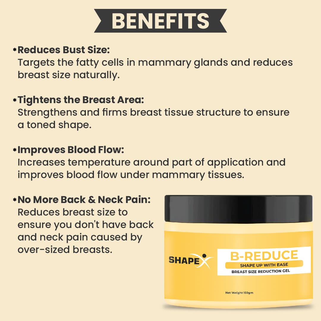 Breast Size Reduction Gel | 100% Organic Plant Based Formula | 150 Gms